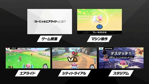 画像ギャラリー No.001のサムネイル画像 / 「カービィのエアライダー Direct 2 2025.10.23」,膨大な発表情報をひとまとめ。細かく要素を分けた時間指定リンクもご用意