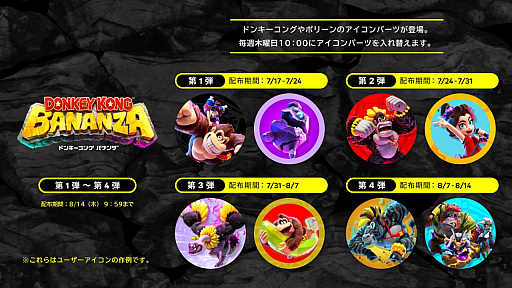 ���������꡼ No.006�Υ���ͥ������ / �֥ɥ󥭡����� �Хʥ󥶡�����ȯ�䡣amiibo��ɥ󥭡����󥰤ο����å��⡣Snow Man�ܹ� ϡ������饦���뤵��ο�CM�����