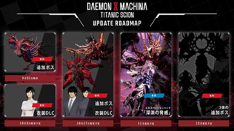 ���������꡼ No.021�Υ���ͥ������ / ��DAEMON X MACHINA TITANIC SCION�׿��ܥ��֥��饪������RT�����פ��о줹��̵�����åץǡ�����1�Ƥ��ۿ���̵��DLC������ι�İ��פ��ɲ�