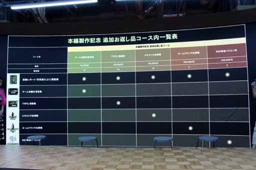 ���������꡼ No.020�Υ���ͥ������ / �֥��֥䥹�����֥륹�ȡ��꡼���������˳�ȯ���ꡣ2028ǯ��ȯ��˸������ѡ��ȥʡ���Ȥ俷���㥹�Ȥ�ȯɽ������ե���Ǥϥ�����ؤνб鸢��