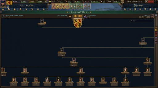 ���������꡼ No.019�Υ���ͥ������ / �Υץ쥤��ݡϤ��줾���ѥ�ɥ����ν���������˥��ȥ�ƥ�����Europa Universalis V�פˤϻ�Ⱦ�����ΥΥ��ϥ������̤���������Ƥ���