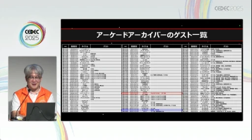 ���������꡼ No.009�Υ���ͥ������ / ����λ�������¸����̤��ˤĤʤ��յ��Ȥϡ�YouTube�ˤ��ư�򹭤����֥��������ɥ��������֥��פ���������ǰ�ȼ��Ӥ����CEDEC 2025��