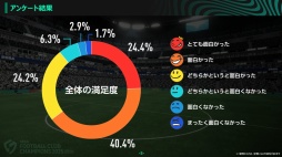 ���������꡼ No.013�Υ���ͥ������ / �Υ��󥿥ӥ塼�ϡ֥ץ����å�������֤�Ĥ�������2026�ץץ��ǥ塼������ʹ����CBT�μ�����������ǥ�꡼���˸���������