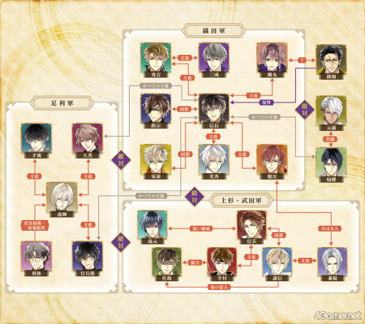 ���������꡼ No.037�Υ���ͥ������ / �Υץ쥤��ݡϿ��Ŀ�Ĺ��­�����Ȥ������͡�������ɱ�饤�ա����ۿ�10��ǯ��ǰ���ץ�֥��������� ���򤫤����� -�ʱ�-��