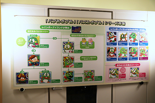 ���������꡼ No.023�Υ���ͥ������ / �Υץ쥤��ݡϥ��꡼���ǿ���֥Х֥�ܥ֥� ���奬�����󥸥��פϡ���͸����Х֥�����Ĺ����ά�θ���