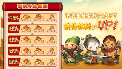 画像ギャラリー No.006のサムネイル画像 / 「サバイバーGO〜三国志〜」,スマホ向けに本日リリース。「サンタク」のキャラクターが登場するカジュアルアクション