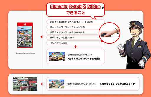 画像ギャラリー No.003のサムネイル画像 / 「A列車で行こう はじまる観光計画 Nintendo Switch 2 Edition」,12月18日に発売決定