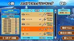 ��äơ����Ĥ�