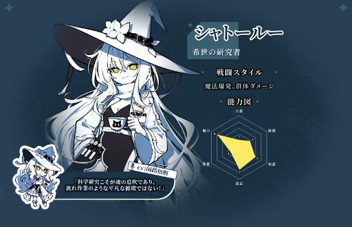 画像ギャラリー No.012のサムネイル画像 / 「存在/しないあなた、と私」の続編「不/存在的逐梦者:银葱之森」,Steamストアページを公開。50万文字,10エンディング以上の戦闘RPGに