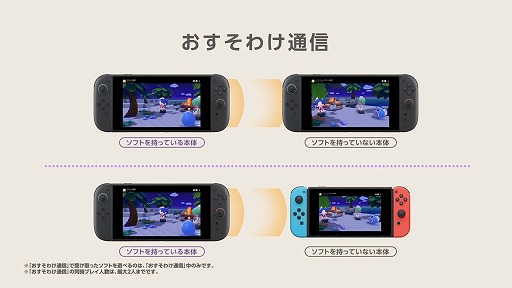 画像ギャラリー No.008のサムネイル画像 / ニンゲン姿のメタモンが,廃れてしまった街を再建する。スローライフサンドボックス「ぽこ あ ポケモン」,約10分間のゲーム紹介動画を公開