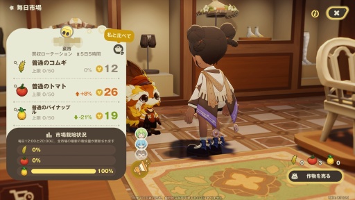 ���������꡼ No.008�Υ���ͥ������ / �Υץ쥤��ݡ������ޤ뤴�ȥ��ʥ�����������롪 HoYoverse�ο�������饤�ե�����֥ץ��ץ�ͥåȡצ¥ƥ��Ȥ˻��ä��Ƥߤ�