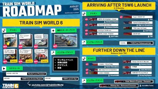 画像ギャラリー No.006のサムネイル画像 / トラブル対応もできるリアルな鉄道シミュレーションゲーム「Train Sim World 6」,先行アクセスを開始。正式リリースは10月1日
