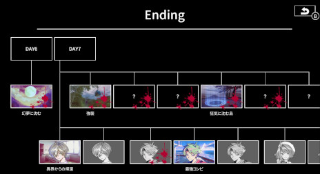 ���������꡼ No.009�Υ���ͥ������ / ��Cthulhu Mythos ADV �Ǥ��񤯶��������Ҥ�������ס�PS/Switch�Ǥ��꡼������1�ͤ�ͷ�٤�TRPG�פ����󥻥ץȤ�2���ʤ��Ͽ