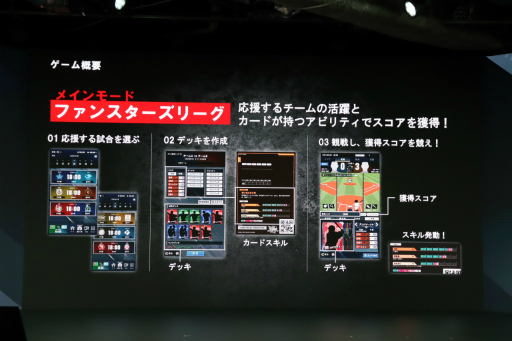 ���������꡼ No.006�Υ���ͥ������ / �֥ե��ߥ��������λ��®�������ؤα����Ϣư�������֥ץ���� �ե��󥹥������꡼���פ�2026ǯ3��˥����ӥ����ϡ��ꥢ�륫���ɤȥ��ץ��ͻ�礷�����ȤߤȤ�