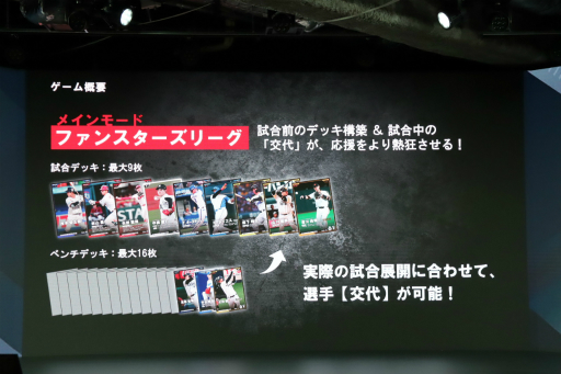 ���������꡼ No.007�Υ���ͥ������ / �֥ե��ߥ��������λ��®�������ؤα����Ϣư�������֥ץ���� �ե��󥹥������꡼���פ�2026ǯ3��˥����ӥ����ϡ��ꥢ�륫���ɤȥ��ץ��ͻ�礷�����ȤߤȤ�