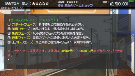 ���������꡼ No.002�Υ���ͥ������ / ������ȳ��ˤ򤿤ɤ�бĥ���֥����ॷ��å׼��ۡס��θ��Ǥ��꡼���������ॷ��åפ�ŹĹ�λ����ǡ�1985ǯ�������ˤ����θ��Ǥ���