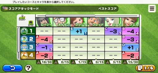 ���������꡼ No.008�Υ���ͥ������ / ���󥿥��ֲ��������ĤǤ�ɤ��Ǥ⥵���äȳڤ���르��ե�����֤��ĤǤ�GOLF�סʺ�������Ϥ��Apple Arcade #51��