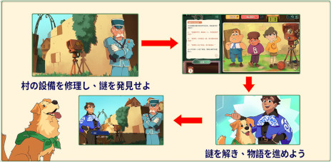 ���������꡼ No.002�Υ���ͥ������ / õ�奢�ɥ٥���㡼�֥᡼�륹�ȥ���ΰ仺���ƥ������ס�Steam�ǥ�꡼�����ץ쥤�䡼�δѻ��ϡ������ϡ�����Ū�׹��Ϥ�����