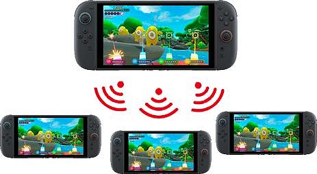 ���������꡼ No.006�Υ���ͥ������ / �ѡ��ƥ����ϥ��󥷥塼�ƥ��󥰡֥Х󡪥Х󡪥Х�ǥ��åġ�Switch2�Ǥ�2026ǯ3��19����ȯ�䡣�������/��ե졼��졼�ȥ⡼�ɤ����