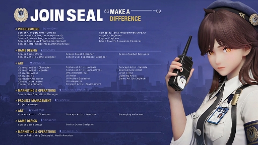 画像ギャラリー No.016のサムネイル画像 / 「原神」「ゼンゼロ」などで知られるHoYoverseの新作「Varsapura」発表。約31分にわたるゲームプレイ映像が公開に