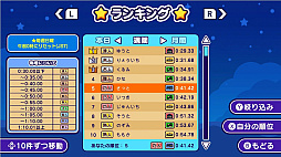 バレずに夜ふかし2