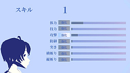 ルミナスストーリア