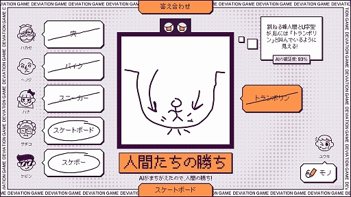 �ǥ�����������󡦥�����