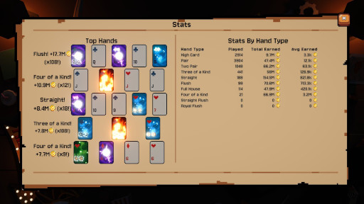 画像ギャラリー No.004のサムネイル画像 / 「Balatro」と「Cookie Clicker」の融合を謳う「This Ain't Even Poker, Ya Joker こんなのポーカーじゃない」,Steamでリリース