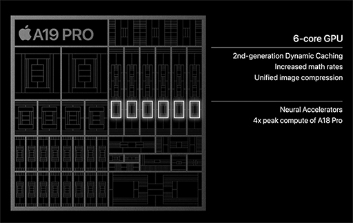 ���������꡼ No.023�Υ���ͥ������ / ��iPhone 17�ץ��꡼����������iPhone Air�פ�9��19���˹���ȯ�䡣����ǥ��120Hzɽ�����б�