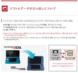 画像集#001のサムネイル/ニンテンドー3DSからNewニンテンドー3DS LLへの“引っ越し”を試してみる