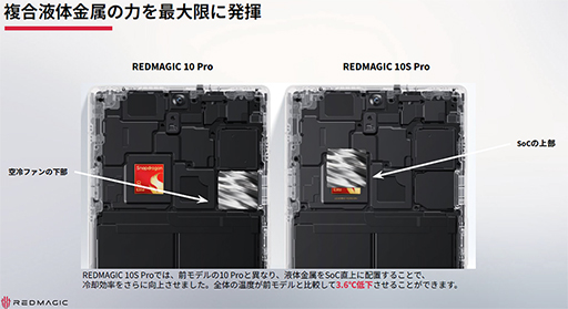 ꡼ No.007 | ⥯åSnapdragon 8 EliteܤޡޥۡREDMAGIC 10S Proפо