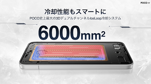 ꡼ No.009 | Snapdragon 8s Gen 4ܤǹ5ȾФΥޡȥեPOCO F7פȯ