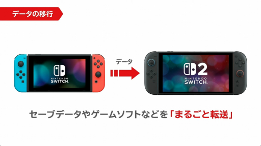 ꡼ No.004 | Switch 2 Proȥ顼פϡ̥ܥإåɥۥޥüҤܡǡܹˡб꡼ɤʤɤξ餫