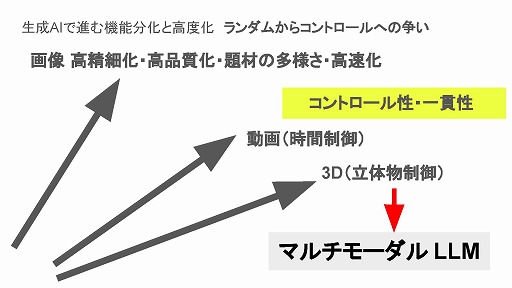 ꡼ No.055Υͥ / AIġ뤫饲ऽΤΤء֥ˤAIѤθץӥʡݡ