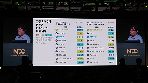 ���������꡼ No.006�Υ���ͥ������ / �ͥ�����ۤɤδ�ȤǤ⡤�������Х�ʥӥå����������ʤ��������Ĥ�ʤ�������������ɸ�����줿��Ĵ�ֱ���ݡ��ȡ�NDC25��