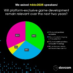 ꡼ No.004Υͥ / άκ䳫ȯץˤAIѤʤɡΥ೫ȯԥե󥹡devcom 2025סֱԥ󥱡Ȥη̤