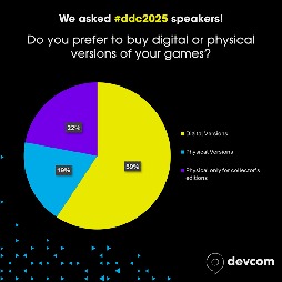 ꡼ No.008Υͥ / άκ䳫ȯץˤAIѤʤɡΥ೫ȯԥե󥹡devcom 2025סֱԥ󥱡Ȥη̤