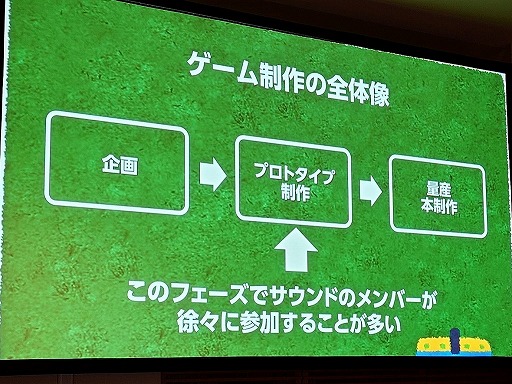 ���������꡼ No.014�Υ���ͥ������ / ���̲����Ѥ��ȥ������θ����Ѥ�롣���褤�θ����󶡤��뤿��Υ�����ɥǥ�����δ��äȼ���Ū�ʥ��ġΥ�����᡼�������������֥��