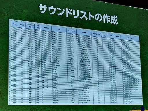 ���������꡼ No.054�Υ���ͥ������ / ���̲����Ѥ��ȥ������θ����Ѥ�롣���褤�θ����󶡤��뤿��Υ�����ɥǥ�����δ��äȼ���Ū�ʥ��ġΥ�����᡼�������������֥��