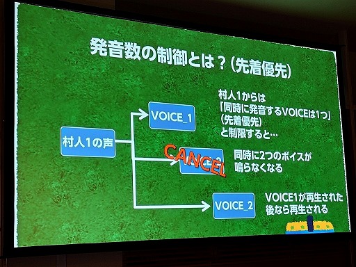 ���������꡼ No.062�Υ���ͥ������ / ���̲����Ѥ��ȥ������θ����Ѥ�롣���褤�θ����󶡤��뤿��Υ�����ɥǥ�����δ��äȼ���Ū�ʥ��ġΥ�����᡼�������������֥��