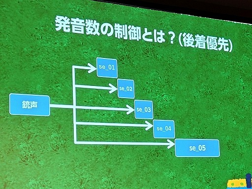 ���������꡼ No.064�Υ���ͥ������ / ���̲����Ѥ��ȥ������θ����Ѥ�롣���褤�θ����󶡤��뤿��Υ�����ɥǥ�����δ��äȼ���Ū�ʥ��ġΥ�����᡼�������������֥��