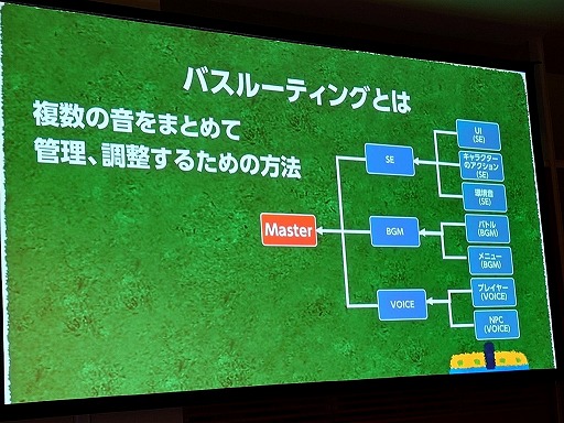 ���������꡼ No.066�Υ���ͥ������ / ���̲����Ѥ��ȥ������θ����Ѥ�롣���褤�θ����󶡤��뤿��Υ�����ɥǥ�����δ��äȼ���Ū�ʥ��ġΥ�����᡼�������������֥��