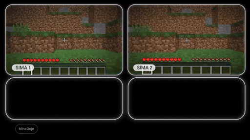 画像ギャラリー No.013のサムネイル画像 / 自分で考え,仮想3D世界で目的を達成する汎用AIエージェント「SIMA 2」発表。初代SIMAにGeminiを統合し,推論を可能に