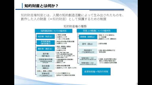 ���������꡼ No.003�Υ���ͥ������ / �õ�ģ����ǥ������ǥ����ȳ��ؤ�������ǥ������ǥ��������ť��ߥʡ��ּ����女��ƥ�Ĥ�٤���ز��ٵ��Ѥκ�������İ�֥�ݡ���