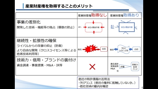 ���������꡼ No.004�Υ���ͥ������ / �õ�ģ����ǥ������ǥ����ȳ��ؤ�������ǥ������ǥ��������ť��ߥʡ��ּ����女��ƥ�Ĥ�٤���ز��ٵ��Ѥκ�������İ�֥�ݡ���