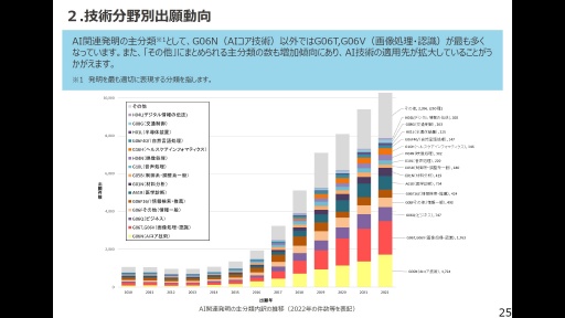 ���������꡼ No.009�Υ���ͥ������ / �õ�ģ����ǥ������ǥ����ȳ��ؤ�������ǥ������ǥ��������ť��ߥʡ��ּ����女��ƥ�Ĥ�٤���ز��ٵ��Ѥκ�������İ�֥�ݡ���
