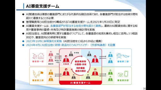 ���������꡼ No.011�Υ���ͥ������ / �õ�ģ����ǥ������ǥ����ȳ��ؤ�������ǥ������ǥ��������ť��ߥʡ��ּ����女��ƥ�Ĥ�٤���ز��ٵ��Ѥκ�������İ�֥�ݡ���