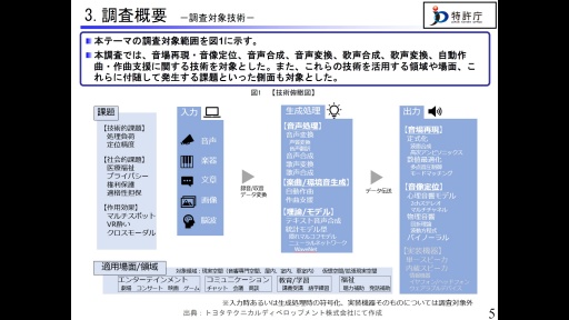 ���������꡼ No.014�Υ���ͥ������ / �õ�ģ����ǥ������ǥ����ȳ��ؤ�������ǥ������ǥ��������ť��ߥʡ��ּ����女��ƥ�Ĥ�٤���ز��ٵ��Ѥκ�������İ�֥�ݡ���