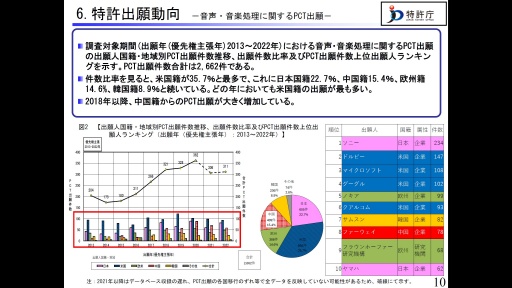 ���������꡼ No.016�Υ���ͥ������ / �õ�ģ����ǥ������ǥ����ȳ��ؤ�������ǥ������ǥ��������ť��ߥʡ��ּ����女��ƥ�Ĥ�٤���ز��ٵ��Ѥκ�������İ�֥�ݡ���