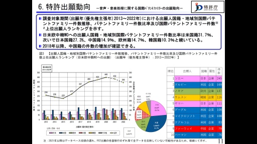 ���������꡼ No.017�Υ���ͥ������ / �õ�ģ����ǥ������ǥ����ȳ��ؤ�������ǥ������ǥ��������ť��ߥʡ��ּ����女��ƥ�Ĥ�٤���ز��ٵ��Ѥκ�������İ�֥�ݡ���